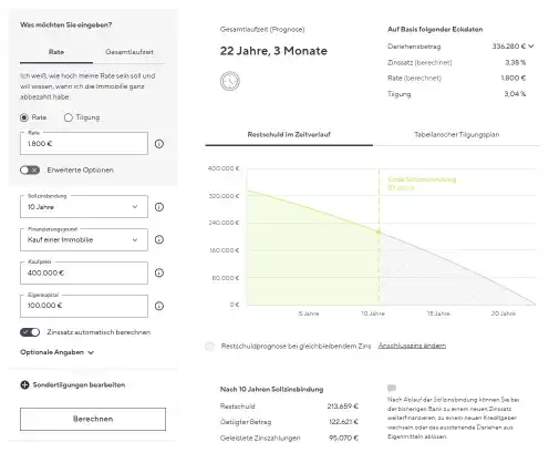 Tilgungsrechner-4baufi-Baufinanzierung-Immobilienfinanzierung