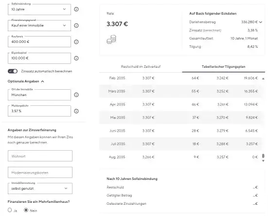 Volltilgungsrechner-4baufi-Baufinanzierung-Immobilienfinanzierung